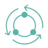 Sinergia verdadera, no acumulación aleatoria